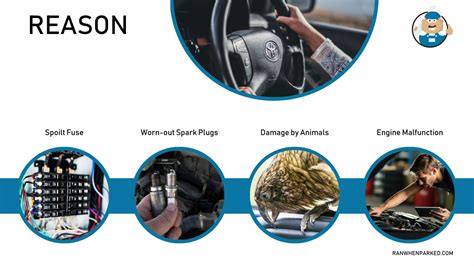 Toyota Prius Will Not Startpodcast All