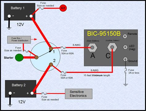 Eta 911 Battery Isolator Wiring Diagram Switch Wiring Diagram