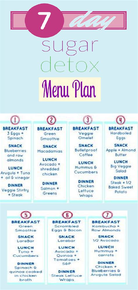 The Seven Day Sugar Detox Menu Plan We Have For You Today Is Very