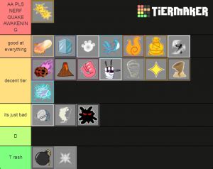 You are in the right place at rblx codes, hope you enjoy them! Blox Fruits | Fruits Tier List (Community Rank) - TierMaker