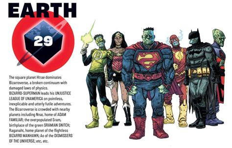 10 Macam Bumi Earth Universe Terunik Dari Dc Comics Selowae