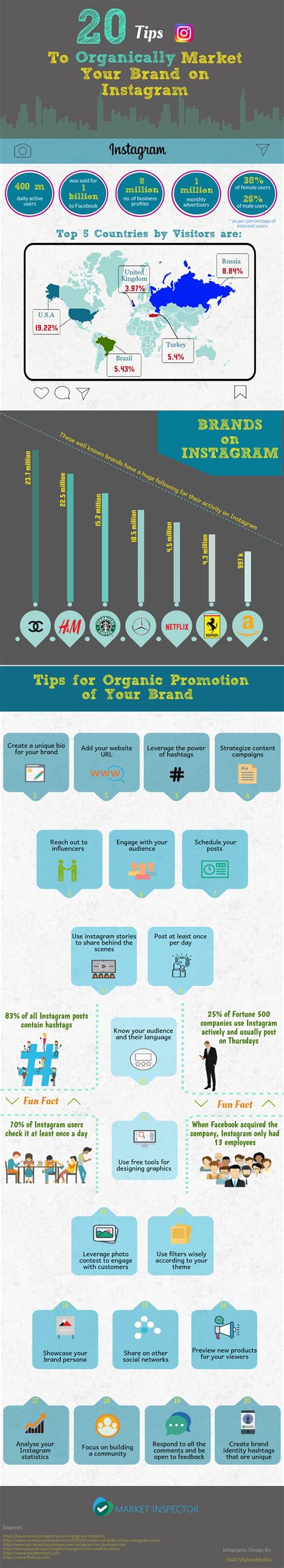 20 Tips To Market Your Business On Instagram Infographic