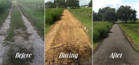 Asphalt Millings - Asphalt Paving Delaware
