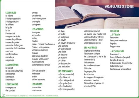 Liste De Vocabulaire Fle Lécole Les Zexperts Fle