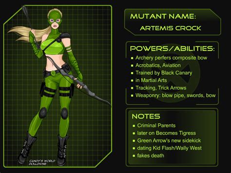 Rule Artemis Artemis Crock Dc Earth Female M Gann Hot Sex Picture