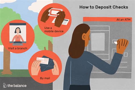 We did not find results for: How and Where to Deposit Checks: Convenience and Fees