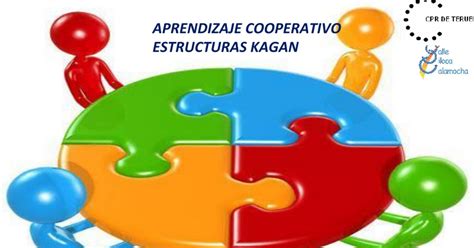 Contribucion De Las Estructuras Kagan A La AdquisiciÓn De Capacidades