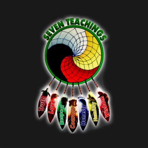 Seven Teachings Native Tshirt T Native American T Shirt Teepublic