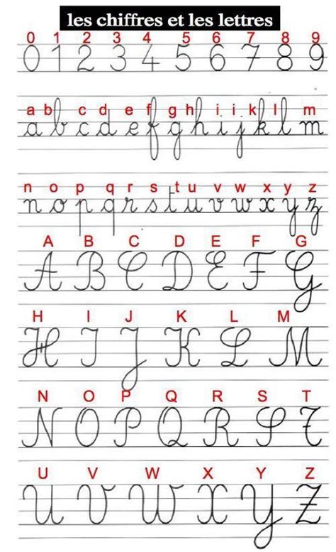 Pin By Molnár Orsi On Creativity Teaching Cursive Cursive Alphabet