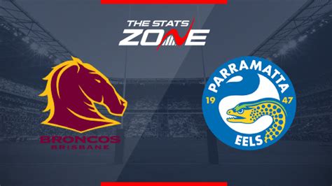 14 teams get suspended for salary cap breaches and it's dogs vs broncos in the gf for the ultimate spoon bowl!!! 2019 NRL - Brisbane Broncos vs Parramatta Eels Preview & Prediction - The Stats Zone