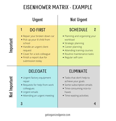 Eisenhower Matrix Printable