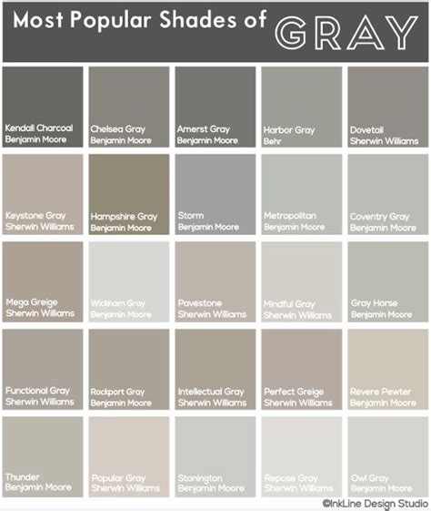 Most Popular Shades Of Gray My Most Recent Project Gray Paint