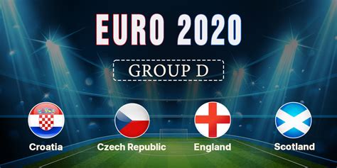 Turkey will take on italy in the opening fixtures of 2020 euro football competition which to be played on 11 june at stadio olimpico, rome from the 21:00 local time. Euro 2020 Group D: Stats, Squads, Fixtures & TimingsPaytm First Games | Paytm First Games