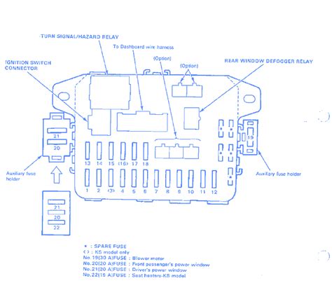 That impression honda civic del sol fuse box diagrams honda tech pertaining to 94 civic fuse panel diagram above is usually classed with. 94 Honda Civic Wiring Diagram - Wiring Diagram Networks