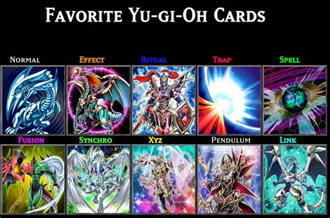 My Favorite Yu Gi Oh Cards Per Type By Alanmac95 On Deviantart