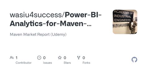 Github Shlokkatare Maven Market Analysis Powerbi Power Bi Basic My