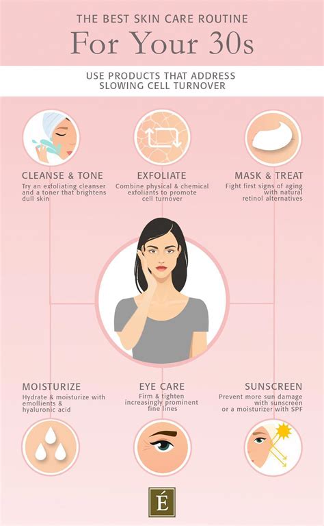Skin Care Routine For Your 40s Time To Tighten And Firm Artofit