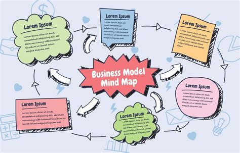 Mind Map Concept Cute Mind Map Template Concept Map Template Simple