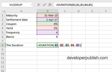 How To Use The Duration Function In Excel Developer Publish
