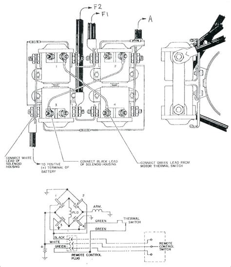 Warn a2000 winch solenoid wiring diagram source: Warn Winch Wiring Diagram - Wiring Diagram