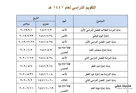 التقويم الدراسي لـ بقية العام الدراسي 1442هـ. التقويم الدراسي 1441 - 1442