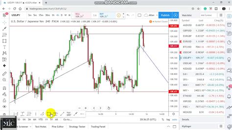 The most predominant tools in doing analysis are charts and graphs that follow market dynamics. Forex and Crypto Trading : Chart update - YouTube