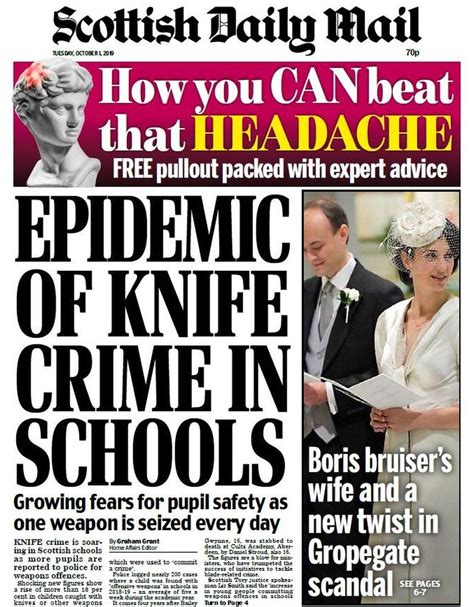 Scotland S Papers Knife Crime And Winter Election Fears Bbc News