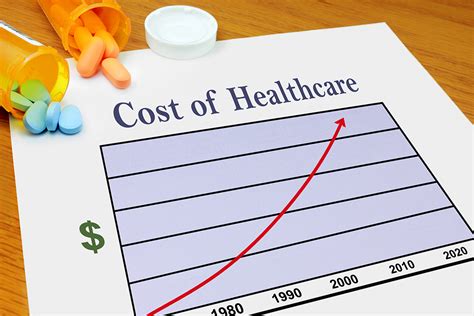 What We Can All Do About Rising Healthcare Costs