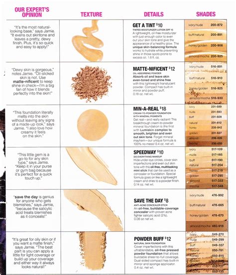 Wow Look At All The Differnate Colors And Types Of Foundation With