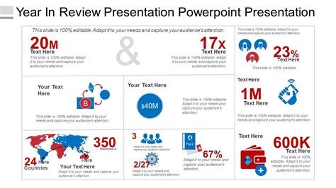 Year In Review Presentation Powerpoint Presentation Powerpoint Presentation Pictures Ppt