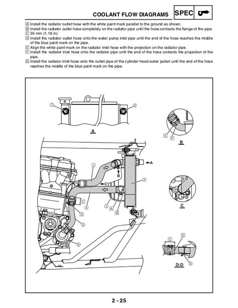 English and french service manual and wiring diagrams, for atv yamaha yfz450manuel de réparation et schemas electriques en français, pour atv yamaha yfz450p. Yamaha Yfz 450 Carburetor Diagram - Free Wiring Diagram