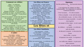 KS3 / GCSE French - Les fêtes en France - vocabulary mat | Teaching ...