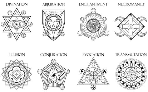 Image Result For Magical Symbol 5e Witchcraft Symbols Alchemy Symbols