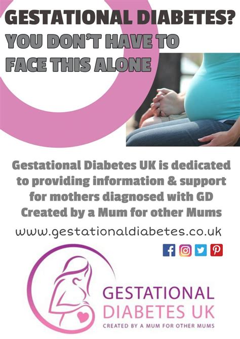 Gestational Diabetes Support Posters And Leaflets • Gestational Diabetes Uk