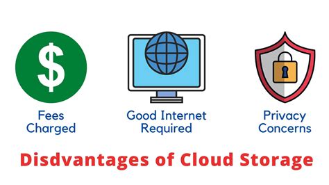 What Is Cloud Storage Decode Pros And Cons Of Cloud Storage 2022