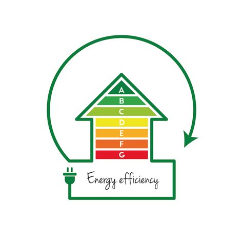 Energy Efficient Updates Are They Good Investments