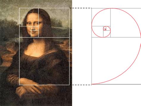 How To Use The Golden Ratio In Graphic Design Graphic Design
