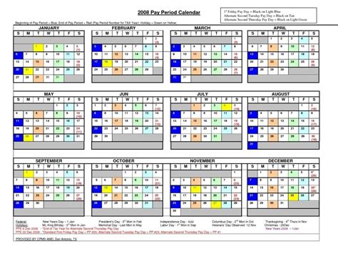 Dfas federal pay period calendar 2020 | free printable. 2021 Federal Pay Period Calendar Printable | Calendar ...