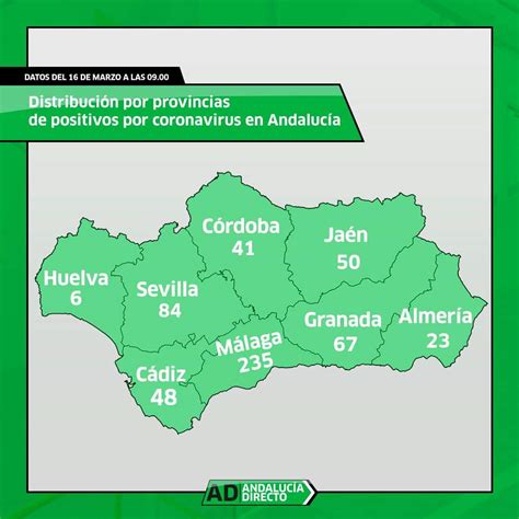 Del total de casos (1. Mapa del coronavirus en Andalucía el 16 de marzo a las 9 ...