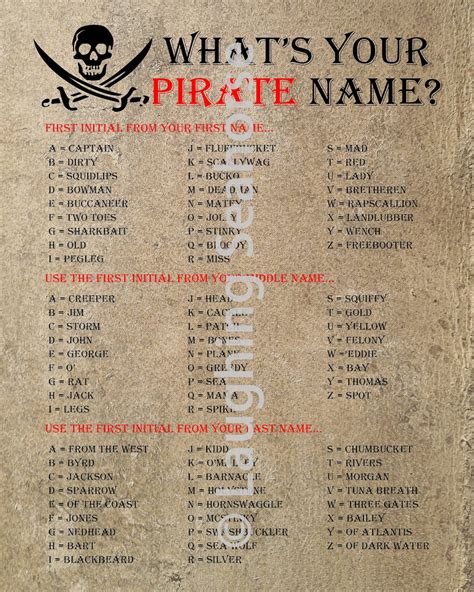 Whats Your Pirate Name Printable Gasparilla Etsy