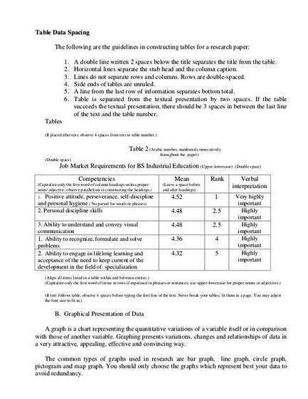 This chapter reviews the results and analysis of the qualitative data health needs injury prevention campaign honours degree (research for report) master's degree (research for dissertation) doctoral degree (research for thesis) research projects. Chapter 4 thesis sample qualitative research proposal