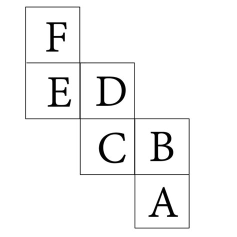 When The Given Figure Is Folded Into A Cube Choose The Correct Set Of