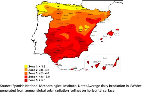 Average Irradiation In Spain According To Climate Zones Spanish