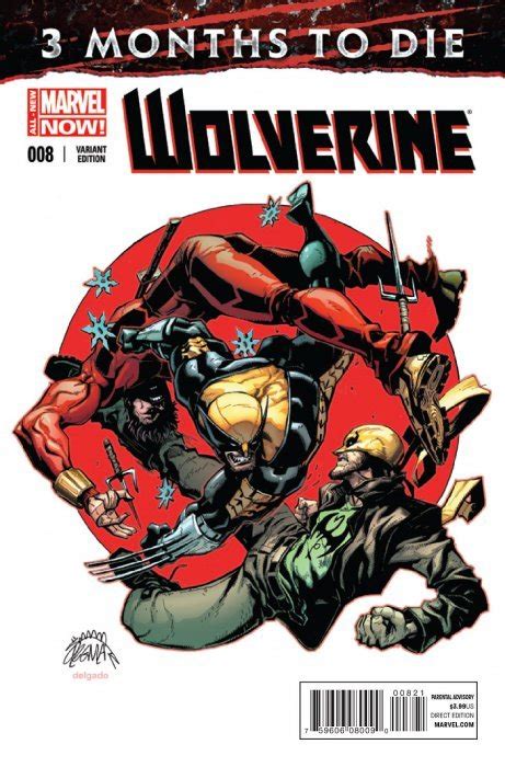 Wolverine 1 Marvel Comics Comic Book Value And Price Guide