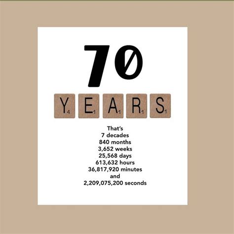 Image result for birthday card for 70 year old man | 90th ...