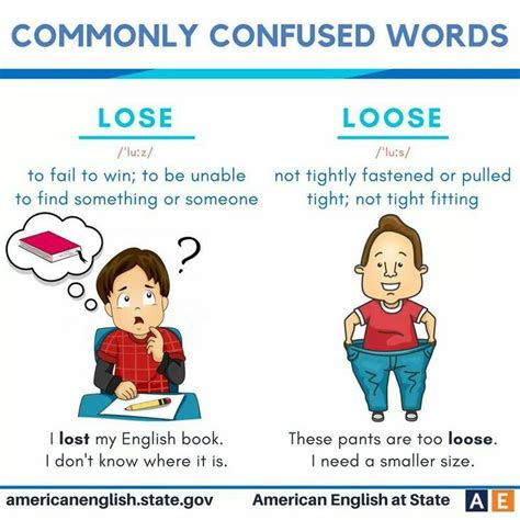 Lose Versus Loose Learn English Grammar English Language Learning