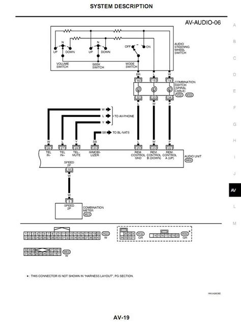 Nissan Navara D40 Stereo Wiring Diagram 4k Wallpapers Review