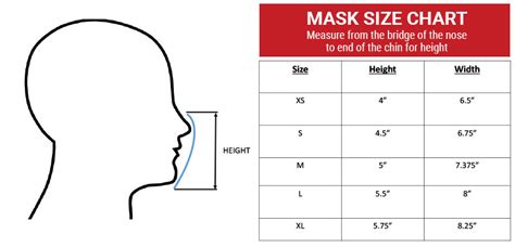 Face Mask Size Chart American Fabric Filter Fabric Filters