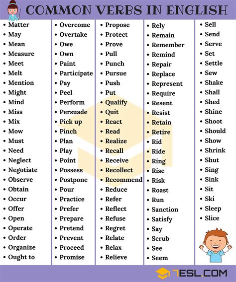 Most Common English Verbs List With Useful Examples ESL English Verbs List Verbs