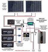 Photos of Free Solar Installation